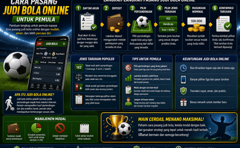 Cara Pasang Judi Bola Online untuk Pemula